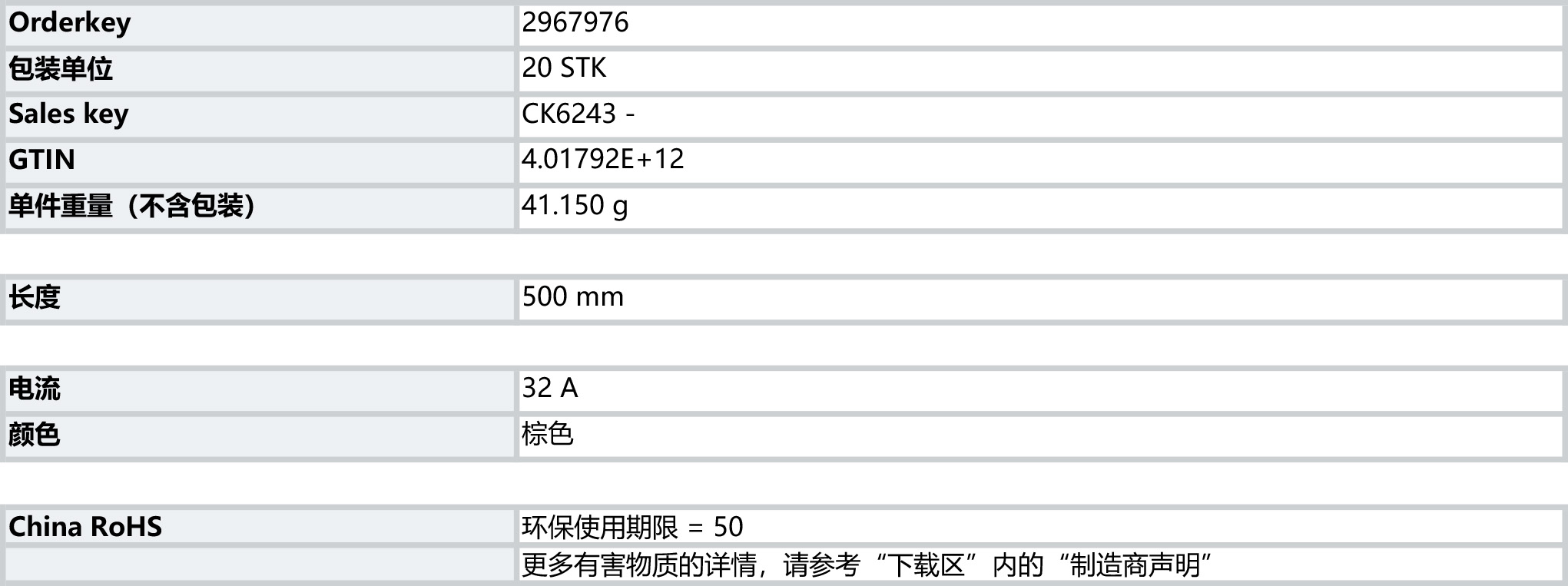 菲尼克斯 PHOENIX CONTACT 电磁式和固态继电器 用于易爆区的继电器 插入式跨接线 - FBST 500-PLC BN - 2967976.jpg