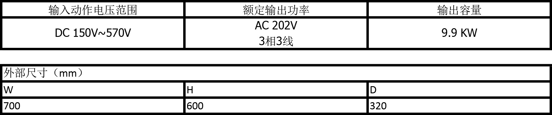 SANUPS W73A 电源调节器.jpg
